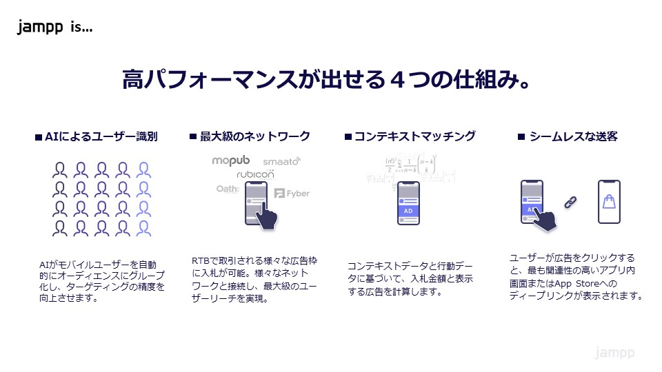 News - 株式会社マイクロアド